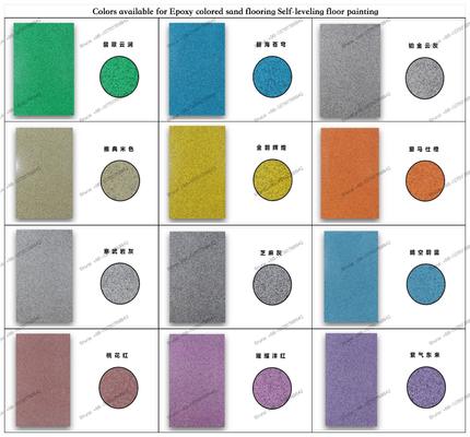 Revestimento de areia epóxi colorido Piso com efeito mármore barato Piso de resina epóxi casa Tinta de piso autonivelante areia colorida boa escolha para piso de academia